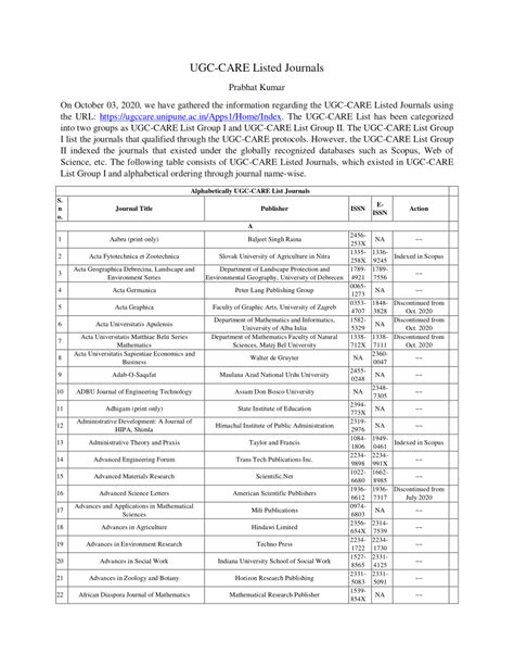 UGC CARE Listed Journal .
